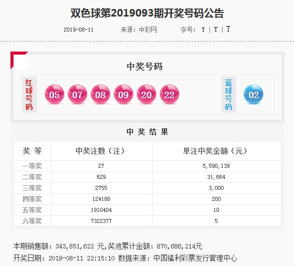 揭秘77777888管家婆四肖四碼，真相與策略解密，揭秘，77777888管家婆四肖四碼真相與策略全解析