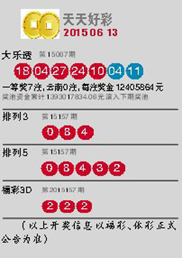 澳門(mén)天天好彩，展望未來(lái)的繁榮與活力（關(guān)鍵詞，2025），澳門(mén)展望2025，天天好彩，繁榮活力未來(lái)展望