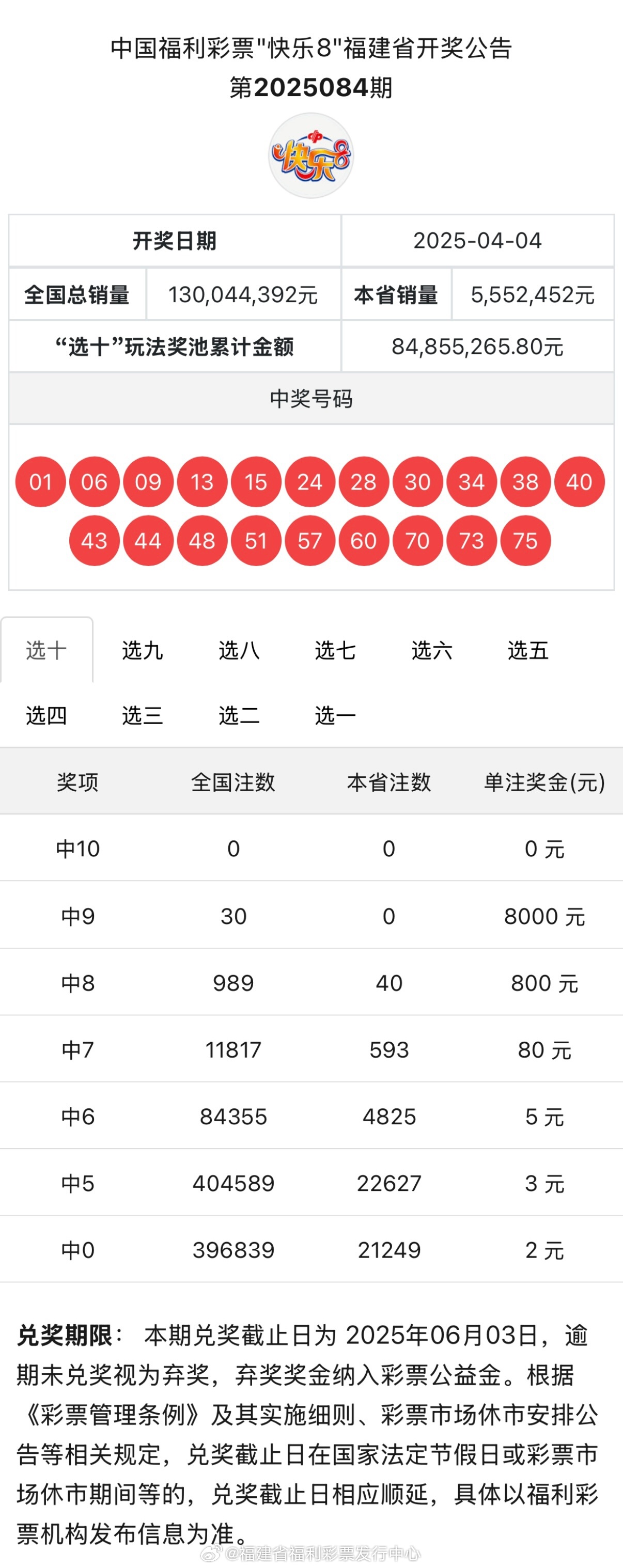 最新4987鐵算資料開獎信息及快速查詢方式，最新4987鐵算開獎信息匯總與快速查詢指南