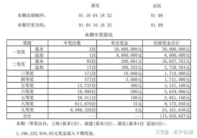 澳門014期開獎結果，揭曉幸運數字的魅力與懸念，澳門第014期開獎結果揭曉，幸運數字的魅力與懸念揭曉時刻