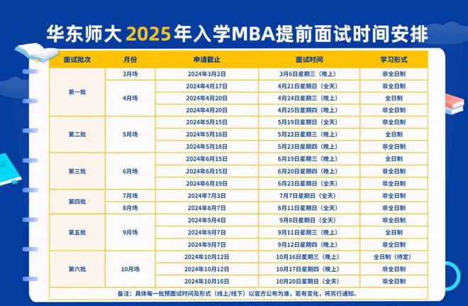 全新澳門(mén)彩資訊，探索2025年澳門(mén)彩49選7資料，澳門(mén)彩資訊揭秘，探索未來(lái)2025年49選7彩票資料