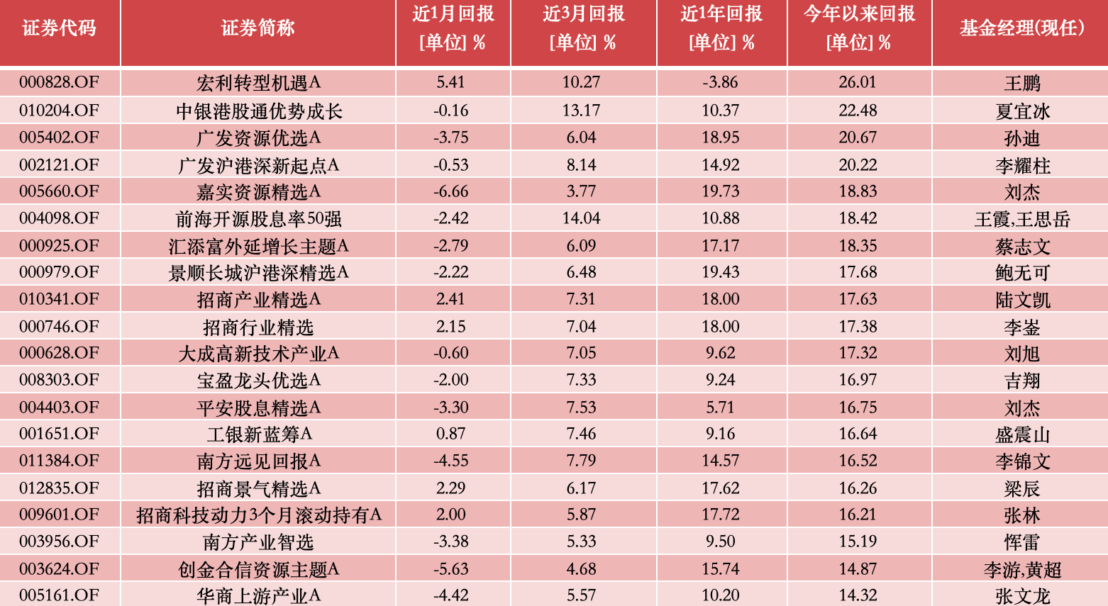 新奧今晚上開獎(jiǎng)9點(diǎn)30分，揭曉彩票奧秘與期待，新奧彩票今晚開獎(jiǎng)，揭曉?shī)W秘與期待時(shí)刻