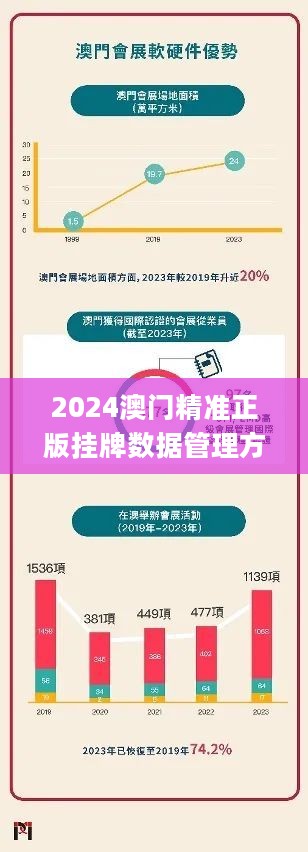 新澳門今晚最新的消息2025，探索未來的繁榮與活力，澳門未來繁榮與活力展望，探索新澳門今晚的最新消息（2025年）