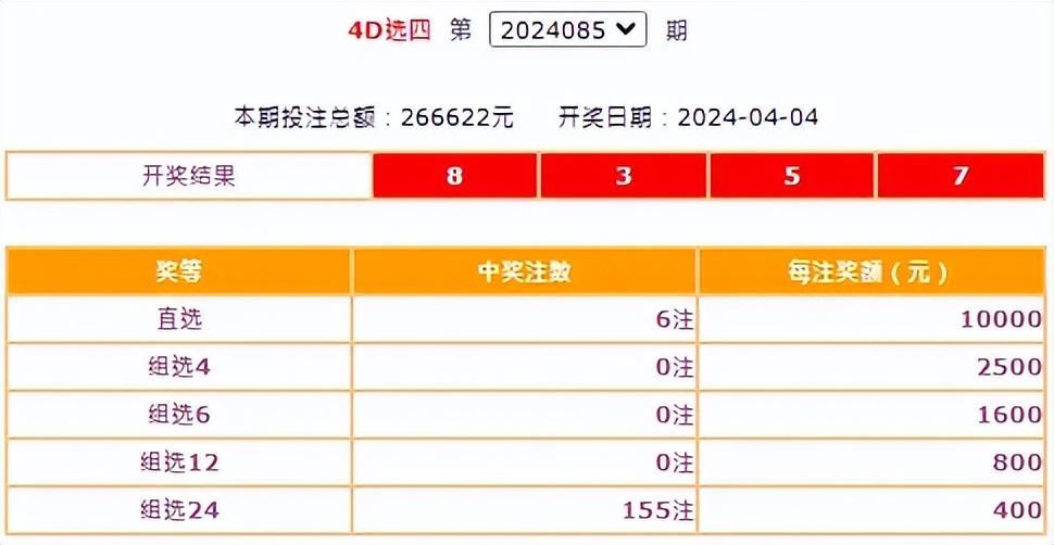香港 第15頁