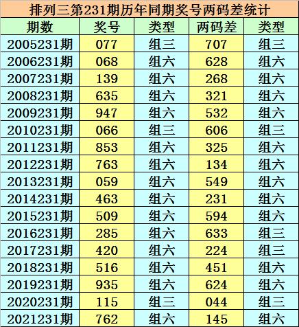 香港二四六開獎(jiǎng)