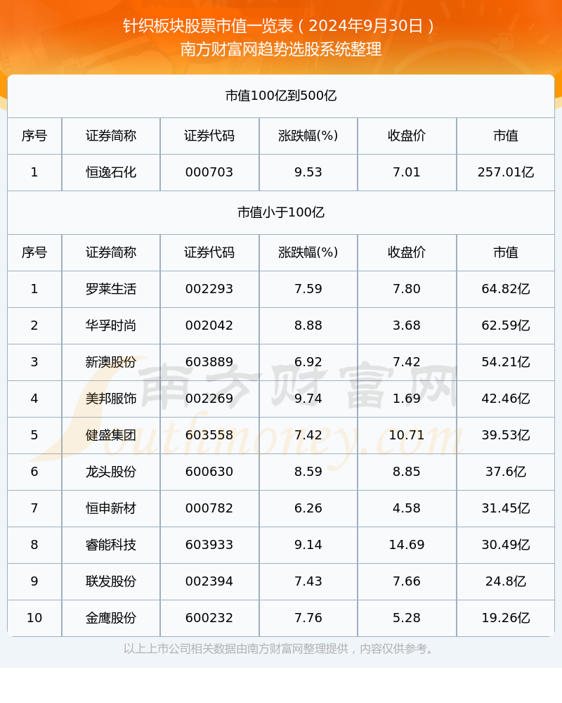 新澳今晚上9點(diǎn)30開(kāi)獎(jiǎng)結(jié)果揭曉，探索彩票背后的秘密，新澳彩票開(kāi)獎(jiǎng)夜，探索背后秘密，9點(diǎn)30分結(jié)果揭曉