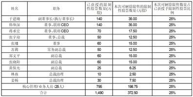 探索新奧歷史，2025年開獎記錄與號碼表回顧，探索新奧歷史，回顧2025年開獎記錄與號碼表全覽