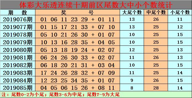白小姐今晚特馬期期準(zhǔn)生肖預(yù)測(cè)——揭秘生肖運(yùn)勢(shì)與精準(zhǔn)預(yù)測(cè)，白小姐今晚生肖運(yùn)勢(shì)預(yù)測(cè)，揭秘精準(zhǔn)生肖運(yùn)勢(shì)預(yù)測(cè)與期期必準(zhǔn)生肖預(yù)測(cè)秘籍