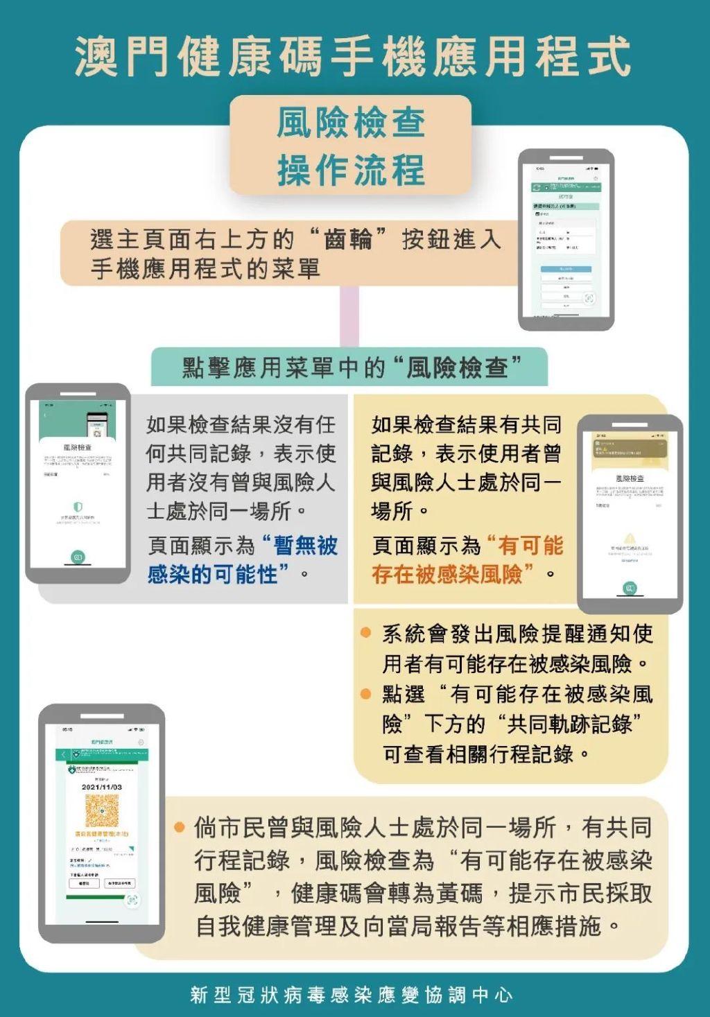 澳門碼今晚開的資料分析與預(yù)測，澳門碼今晚資料分析與預(yù)測，揭秘今晚開獎號碼趨勢