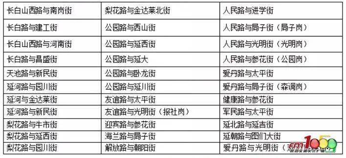 新澳門六2004開獎記錄，探索歷史數(shù)據(jù)，洞悉未來趨勢，澳門六2004開獎記錄深度解析，歷史數(shù)據(jù)探索與未來趨勢洞悉