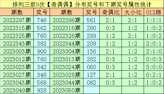 香港王中494949最快開(kāi)獎(jiǎng)結(jié)果，揭秘彩票背后的秘密，揭秘香港王中494949最快開(kāi)獎(jiǎng)結(jié)果，彩票背后的秘密大揭秘