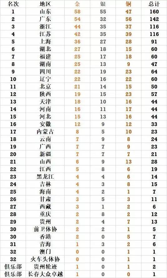 澳門(mén)碼表2025，未來(lái)預(yù)測(cè)與探索，澳門(mén)碼表2025展望，未來(lái)預(yù)測(cè)與探索之旅