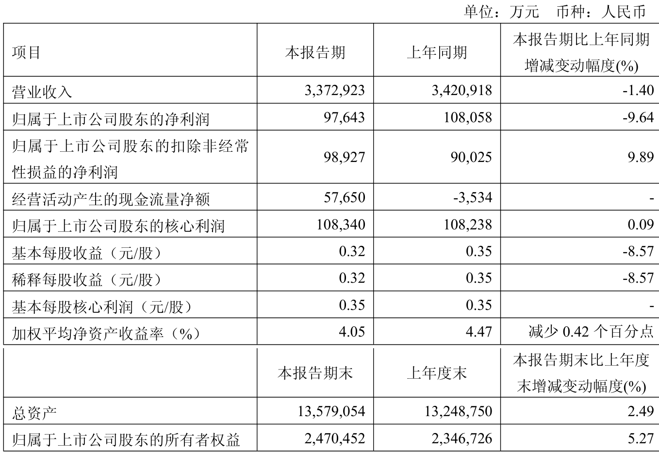 新奧2025年免費(fèi)資料，探索與機(jī)遇的交匯點(diǎn)，新奧2025年免費(fèi)資料，探索機(jī)遇，共創(chuàng)未來(lái)