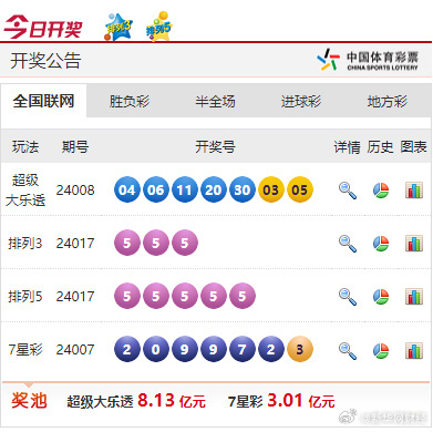 新奧彩票走向，探索未來(lái)發(fā)展趨勢(shì)，新奧彩票未來(lái)發(fā)展趨勢(shì)探索