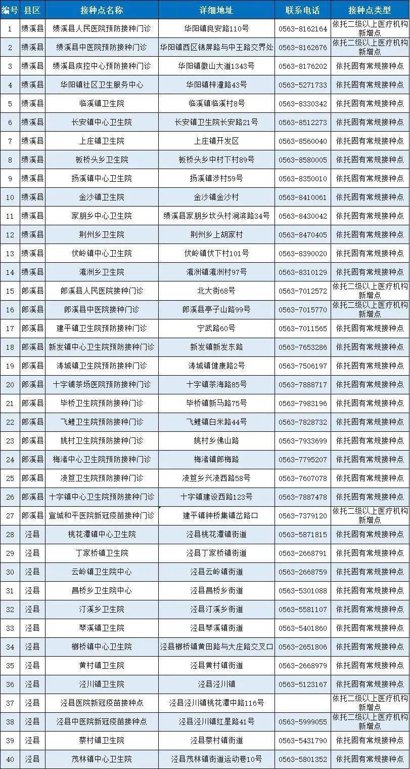 揭秘2025新澳今晚十二生肖運(yùn)勢(shì)大解密，揭秘，十二生肖在今晚的運(yùn)勢(shì)預(yù)測(cè)與解析（2025年）