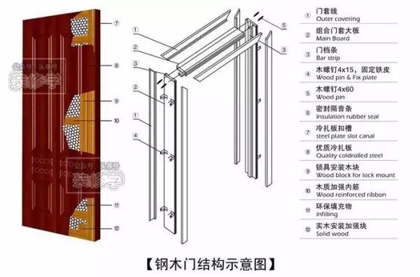 新門(mén)內(nèi)部資料免費(fèi)獲取指南，新門(mén)內(nèi)部資料獲取指南，免費(fèi)獲取秘籍揭秘！