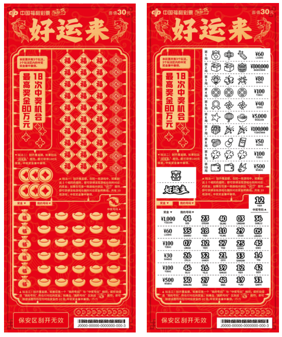 新2025澳門(mén)天天開(kāi)好彩十二生肖圖——揭秘彩票背后的秘密，揭秘彩票背后的秘密，澳門(mén)新十二生肖圖與天天開(kāi)好彩的奧秘（2025版）