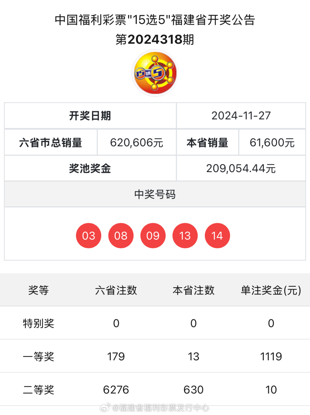 最新4887鐵算開(kāi)獎(jiǎng)結(jié)果及分析，最新4887鐵算開(kāi)獎(jiǎng)結(jié)果揭秘與深度分析