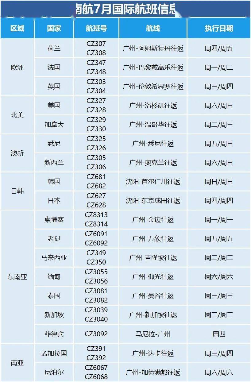 2025新澳天天開彩最新資料大全——全方位解讀彩票行業(yè)新動(dòng)態(tài)，2025新澳天天開彩最新資料大全，全方位解讀彩票行業(yè)最新動(dòng)態(tài)