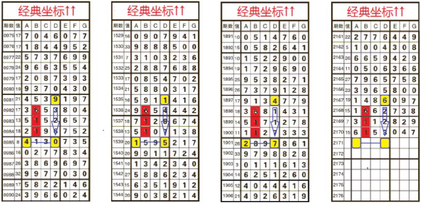 第104頁