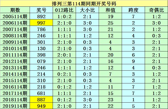 港彩香港二四六開獎免費(fèi)——全面解讀與指南，港彩香港二四六開獎免費(fèi)，全面解讀與操作指南