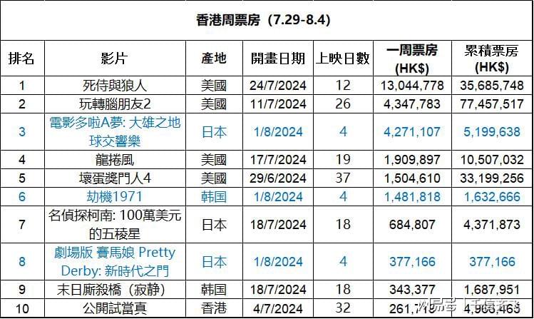 香港精準(zhǔn)內(nèi)部資料16碼，揭秘與深度解析，香港精準(zhǔn)內(nèi)部資料揭秘與深度解析，16碼的秘密