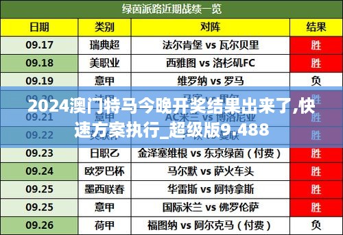 今晚9點(diǎn)30分特馬開獎(jiǎng)號(hào)碼預(yù)測(cè)與解讀，特馬開獎(jiǎng)號(hào)碼預(yù)測(cè)與解讀，今晚9點(diǎn)30分揭曉結(jié)果