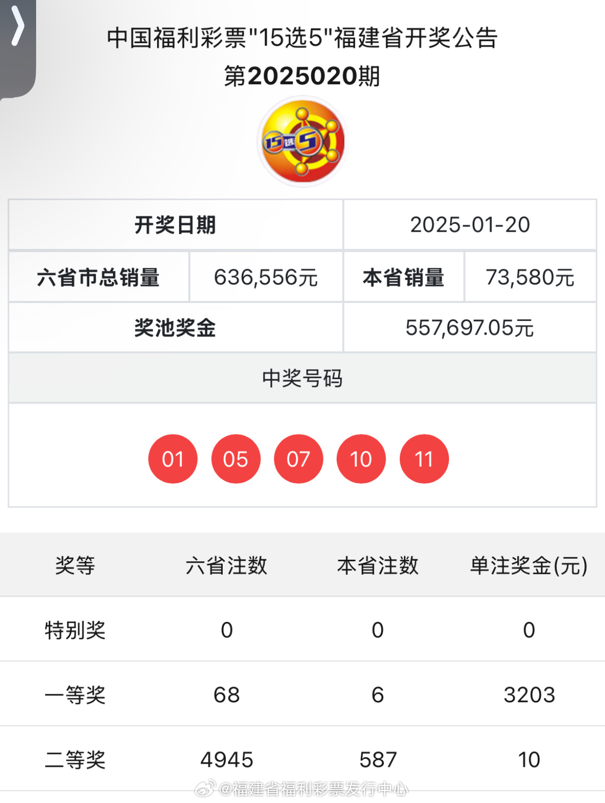最新開(kāi)獎(jiǎng)結(jié)果及開(kāi)獎(jiǎng)記錄查詢，一站式指南，最新開(kāi)獎(jiǎng)結(jié)果與記錄查詢，一站式指南