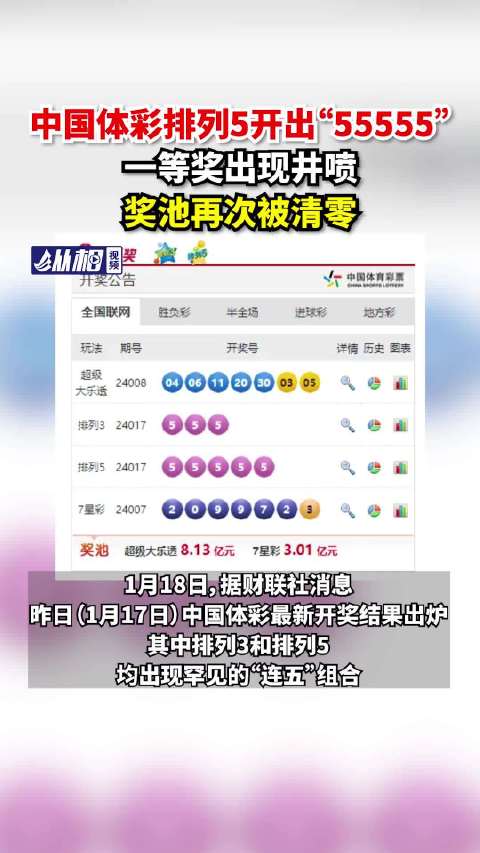 揭秘555525oom王中王開(kāi)獎(jiǎng)結(jié)果號(hào)碼——一網(wǎng)打盡所有細(xì)節(jié)，獨(dú)家揭秘，555525oom王中王開(kāi)獎(jiǎng)全解析，號(hào)碼與細(xì)節(jié)一網(wǎng)打盡！
