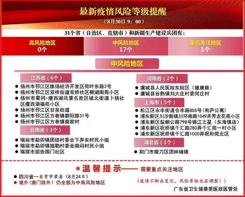 探索未來(lái)之門，2025新澳精準(zhǔn)免費(fèi)正版097期展望與解析，探索未來(lái)之門，2025新澳精準(zhǔn)展望與解析（第097期）