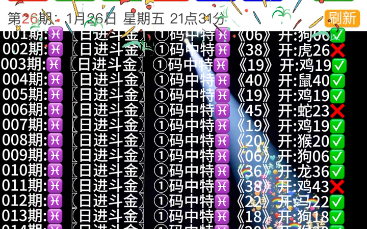 新澳門開獎生肖走勢圖，深度解析與預(yù)測，澳門生肖開獎走勢深度解析與預(yù)測報告