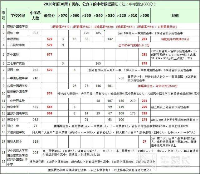 澳門彩票開獎結果查詢