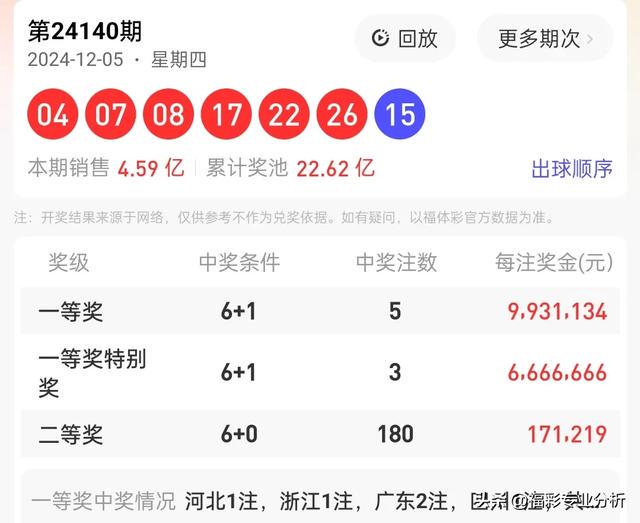 最新開獎(jiǎng)消息查詢，4887鐵算四中特號(hào)碼揭曉，最新開獎(jiǎng)消息，鐵算四中特號(hào)碼揭曉，4887大獎(jiǎng)等你來(lái)查！