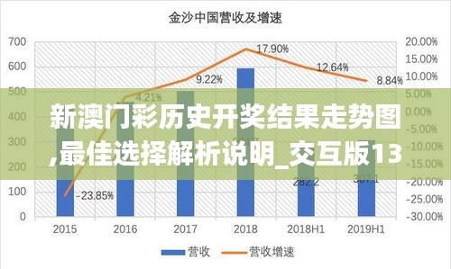 新澳門中獎走勢圖，探索彩票背后的秘密，新澳門中獎走勢圖，揭開彩票背后的秘密