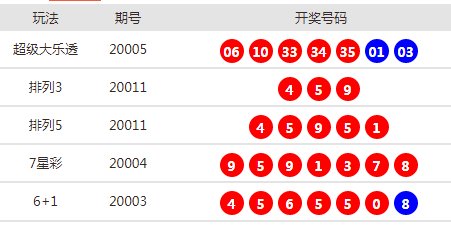 2025新澳天天開獎(jiǎng)資料詳解，2025新澳天天開獎(jiǎng)資料全面解析