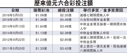 香港期期準正版資料大揭秘，香港期期準正版資料揭秘
