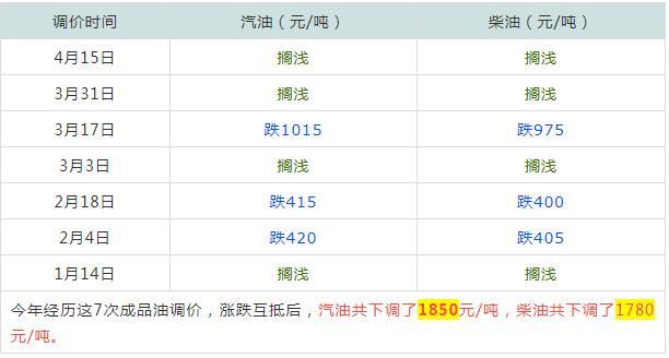 澳門今晚開獎結(jié)果記，探索未來的彩票夢想（2025年），澳門未來彩票夢想展望，2025年開獎結(jié)果揭秘與夢想探索