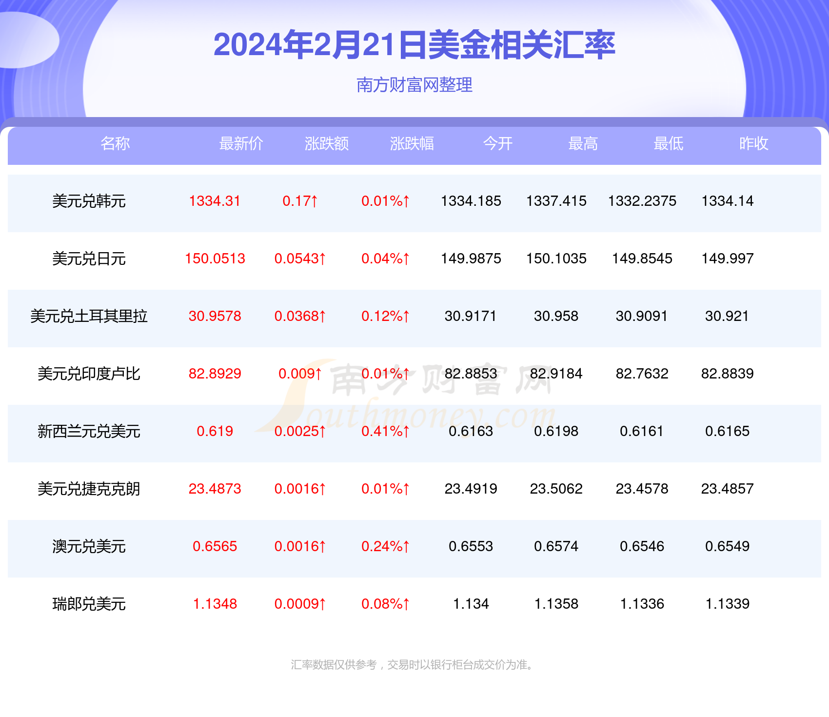 新澳今晚9點35分開獎結(jié)果揭曉，期待與驚喜的交匯時刻，新澳今晚9點35分開獎結(jié)果揭曉，期待與驚喜交匯的時刻來臨