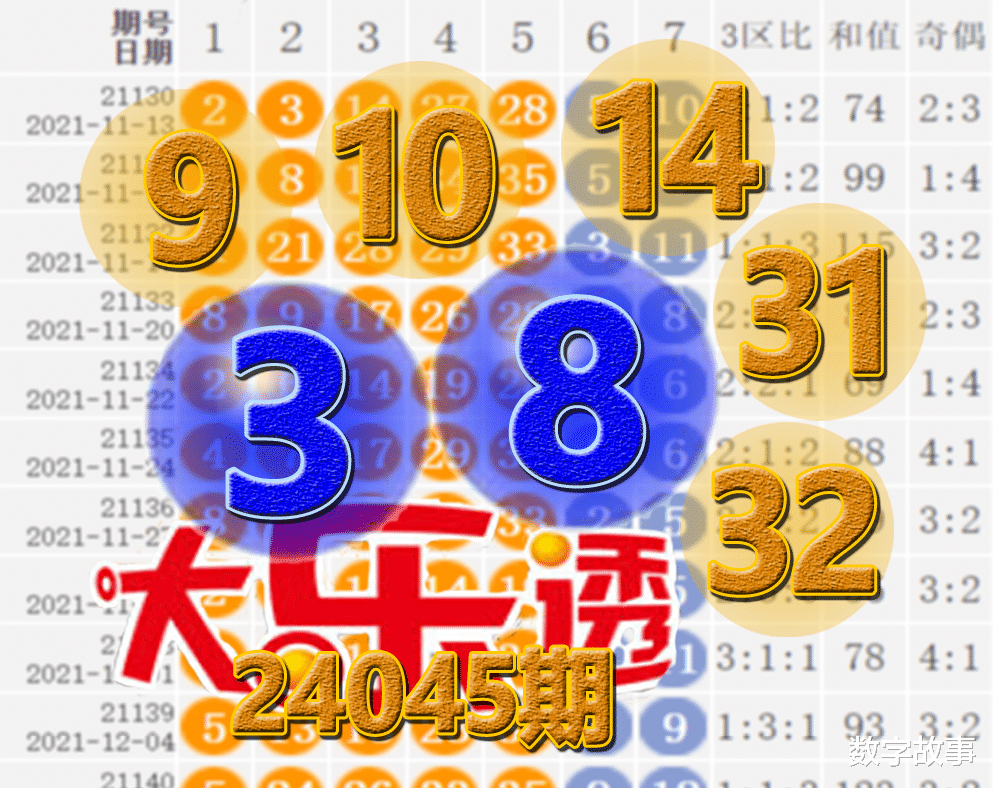 澳門六今晚開獎結(jié)果揭曉，最新開獎數(shù)據(jù)一網(wǎng)打盡，澳門六今晚開獎結(jié)果揭曉，最新數(shù)據(jù)一網(wǎng)打盡