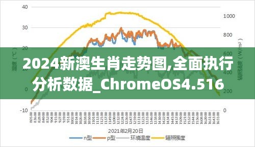 揭秘2024新澳生肖走勢圖——全方位解讀未來生肖運勢，揭秘未來生肖運勢，新澳生肖走勢圖預測2024年全方位解讀