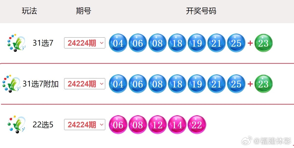 2025新澳門搖號直播，探索未來直播技術(shù)，體驗真實互動娛樂，2025新澳門搖號直播，未來直播技術(shù)體驗與真實互動娛樂探索