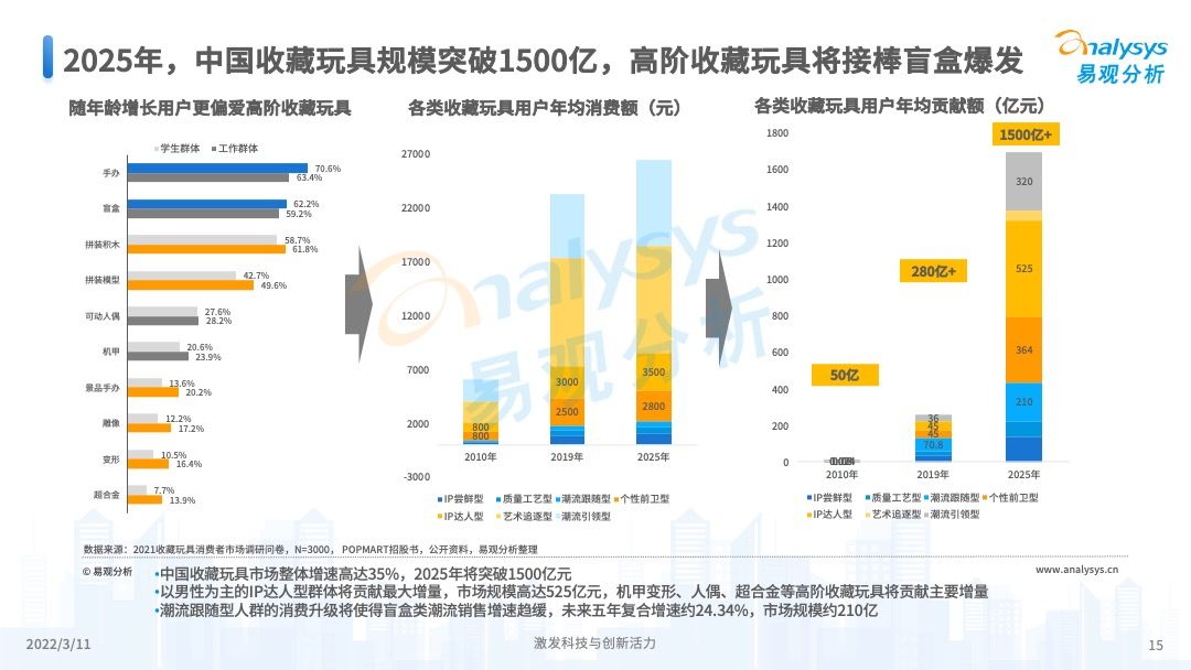 關于2025年正版射牌圖的深度解析與展望，2025年正版射牌圖深度解析與未來展望