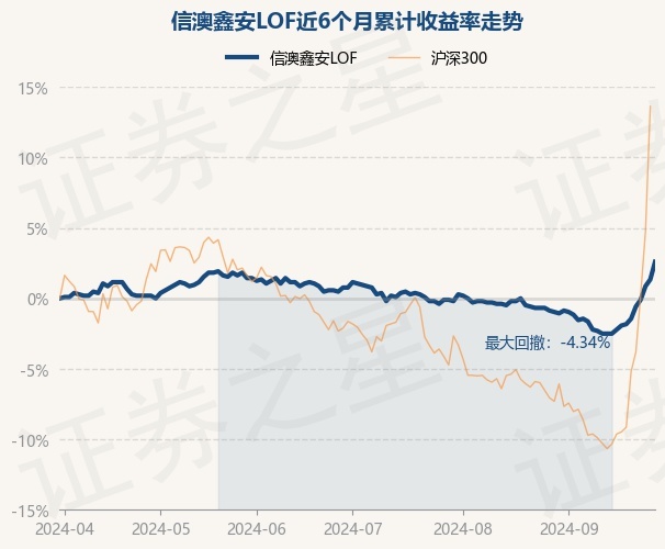新澳今晚上9點(diǎn)30開獎直播結(jié)果，全方位解讀與精彩瞬間回顧，新澳今晚9點(diǎn)30開獎直播結(jié)果全解讀與精彩瞬間回顧