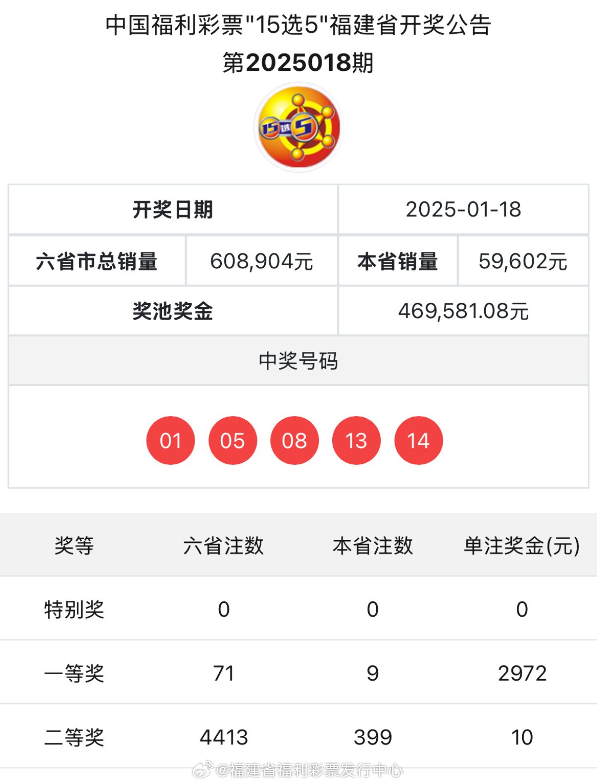 2025新奧最近開獎(jiǎng)記錄