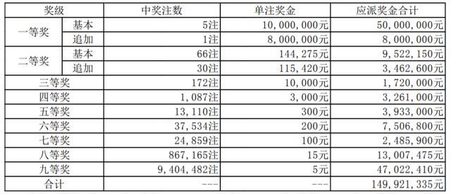 新澳今晚9點30分開獎結(jié)果揭曉，期待與驚喜的時刻，新澳今晚9點30分開獎結(jié)果揭曉，期待與驚喜的時刻來臨