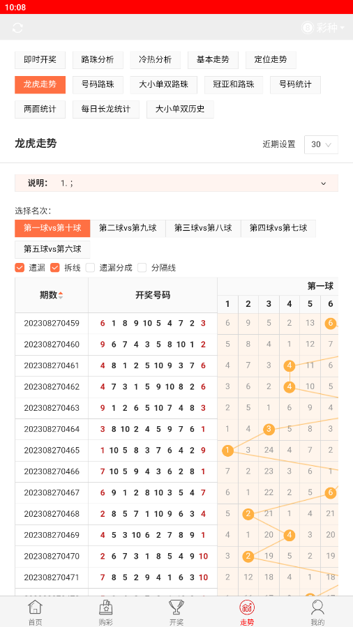 今晚開獎記錄結(jié)果查詢，全面解析與實用指南，今晚開獎結(jié)果大揭秘，全面解析與實用指南