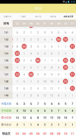 二○二五年澳門彩開獎結(jié)果回顧與數(shù)據(jù)分析，二○二五年澳門彩開獎結(jié)果回顧與深度數(shù)據(jù)分析