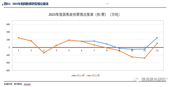 新澳2025精準開獎結果分析與預測，新澳2025開獎結果分析與預測，精準數據解讀未來走勢