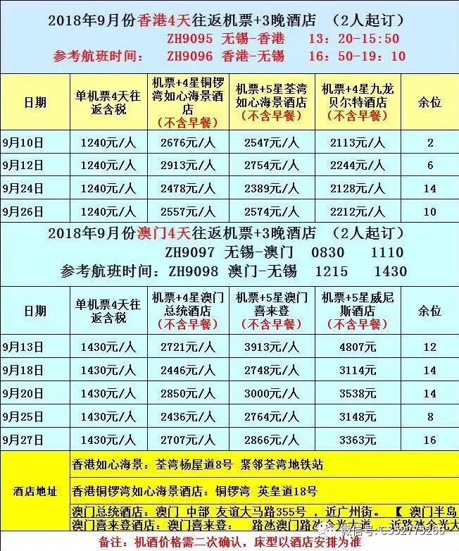 今晚澳門9點30分開獎結果揭曉，期待與驚喜的時刻，澳門今晚9點30分開獎結果揭曉，期待與驚喜的時刻來臨