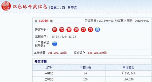 澳門(mén)狀元紅網(wǎng)開(kāi)獎(jiǎng)結(jié)果今天及相關(guān)的SEO文章，澳門(mén)狀元紅網(wǎng)今日開(kāi)獎(jiǎng)結(jié)果揭秘，全方位解讀SEO文章助你贏取大獎(jiǎng)